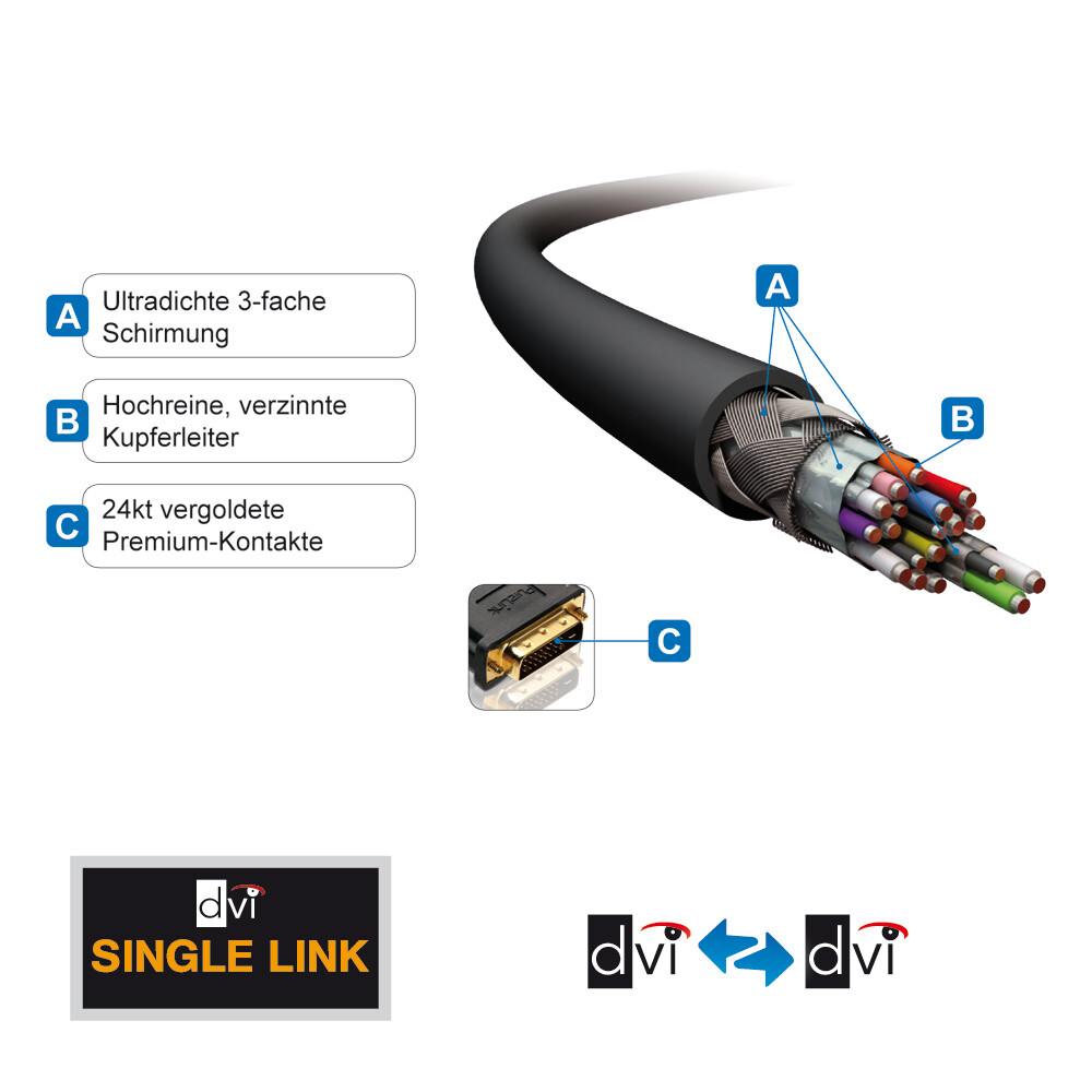 PureLink-PureInstall-DVI-Single-Link-Kabel-10-0-m