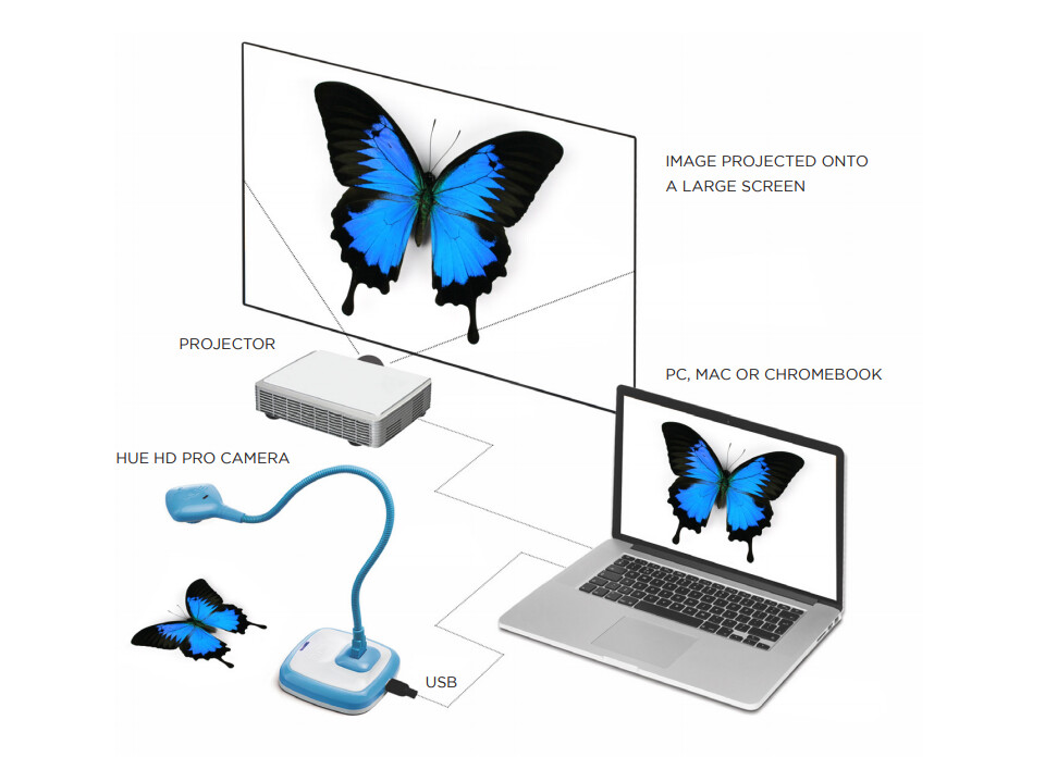HUE-HD-Pro-USB-Dokumentenkamera-fur-Windows-und-Mac-blau
