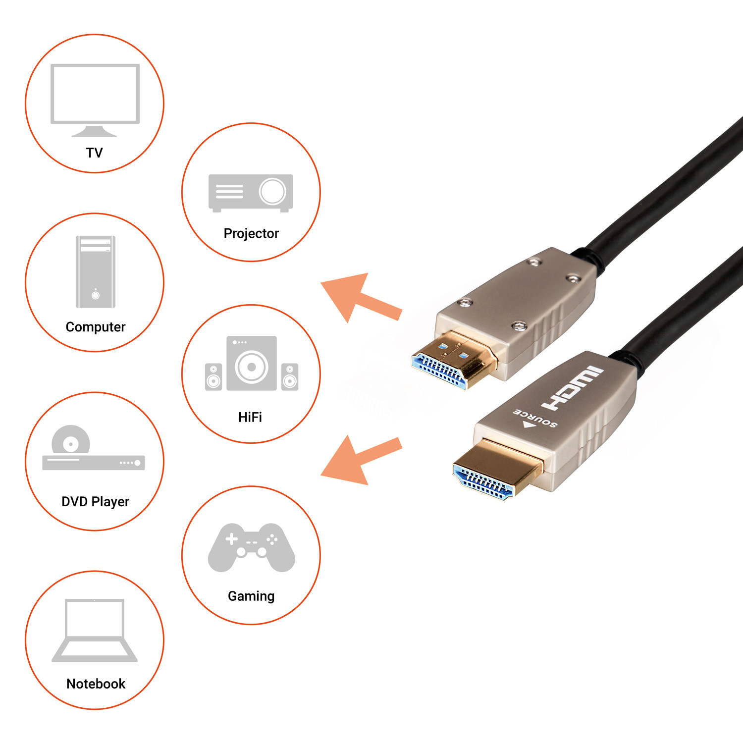 celexon-optical-fibre-HDMI-2-0b-active-kabel-zwart-10-meter-Demo