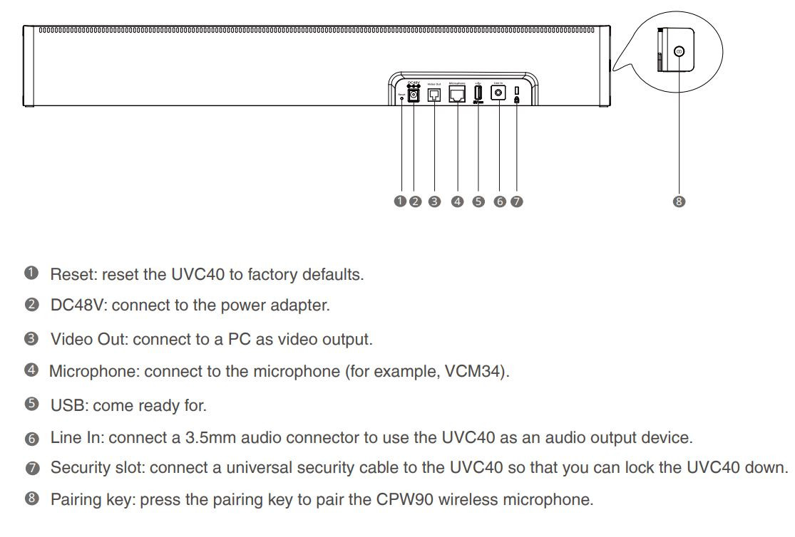 Yealink-UVC40-4K-All-in-One-USB-Video-Bar-voor-kleine-meetingruimtes-20MP-FoV-133-Speaker-Tracking-8x-e-PTZ