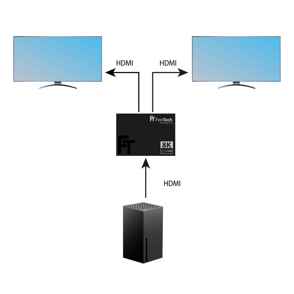 FeinTech-SP210-HDMI-2-1-Splitter-1-In-2-Out-mit-4K-120Hz-Unterstutzung-und-automatisches-Downscaling