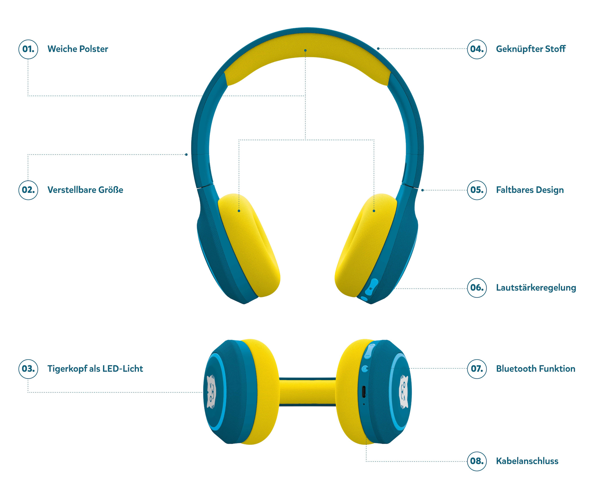 tiger-media-tigerbuddies-in-dunkelblau-gelb-kopfhoerer-fuer-die-tigerbox