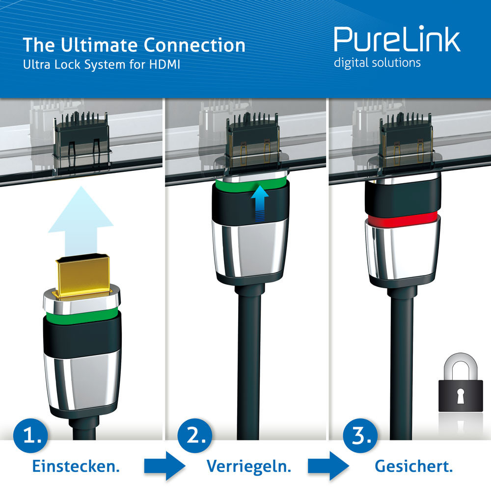 PureLink-Ultimate-High-Speed-HDMI-Kabel-met-Ultra-Lock-System-0-5-m