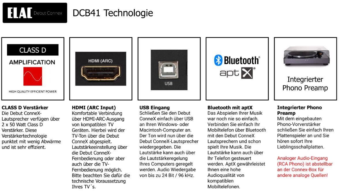 ELAC-Debut-Connex-DCB41-Aktives-Kompaktlautsprecher-Set-Walnuss