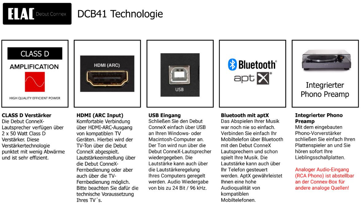 ELAC-Debut-Connex-DCB41-Aktives-Kompaktlautsprecher-Set-Walnuss-Demoware