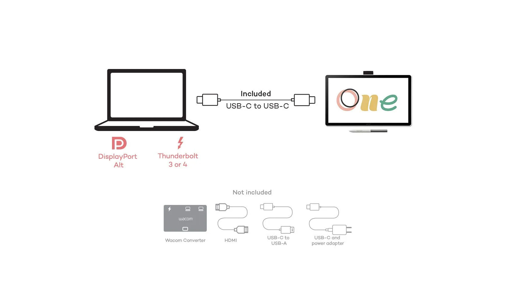 Wacom-One-14-Full-HD-pen-display