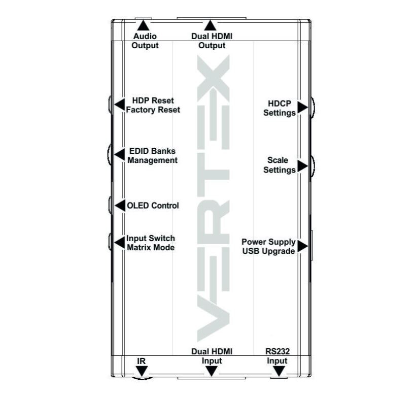 HDFury-Vertex-2x2-HDMI-Matrix-mit-integriertem-Scaler-und-Formatkonverter