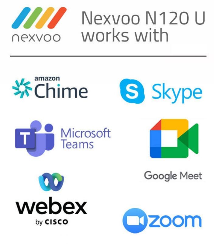 Nexvoo-NexBar-DoubleView-N120U-AI-videoconferentiecamera-4K-120-FOV-8M-30fps