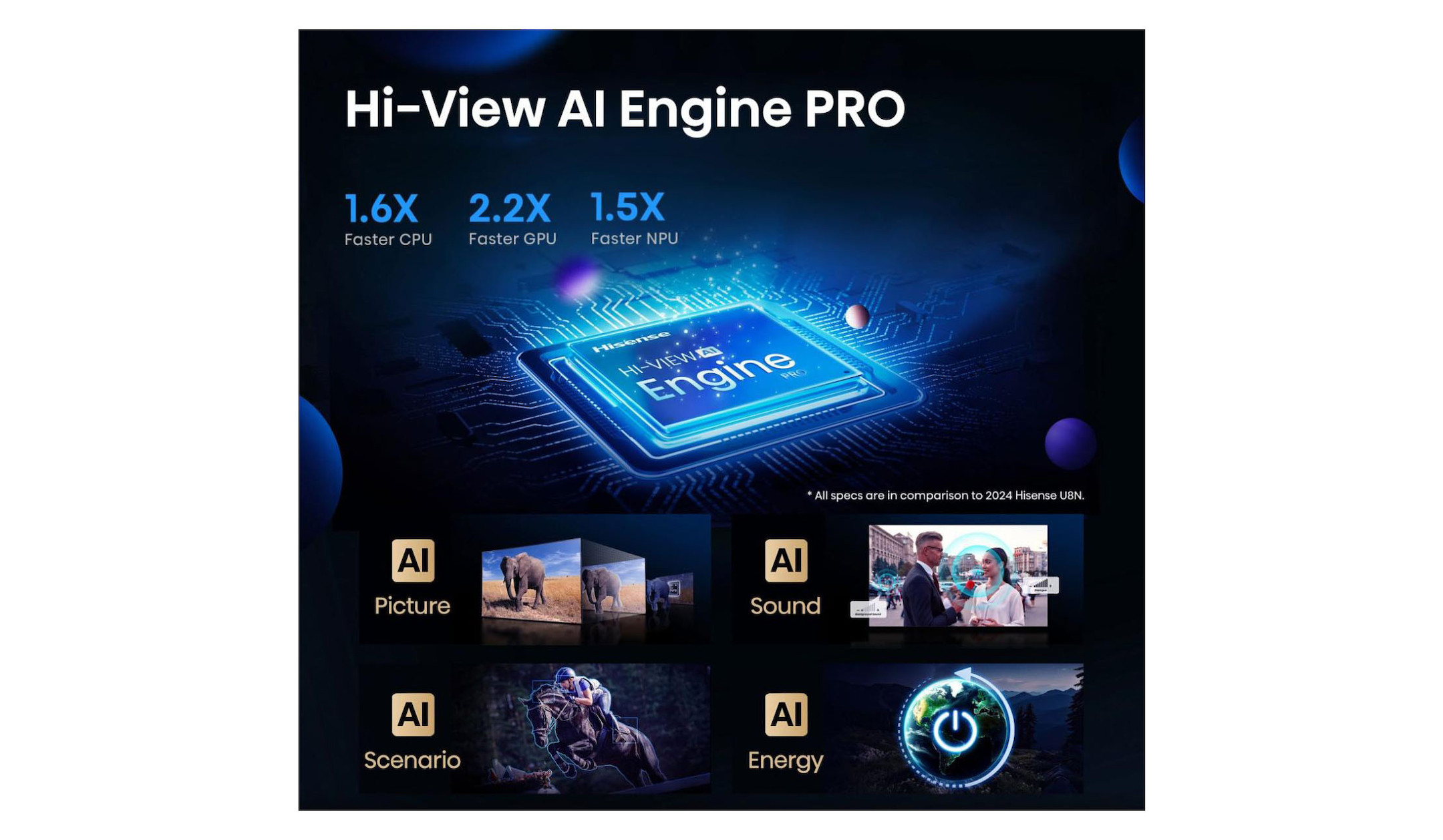 Hisense-75U8Q-75-ULED-MiniLED-Smart-TV-4K-165-Hz-Demoware